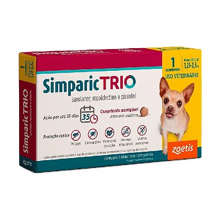 Antipulgas Simparic Trio 3 mg para Cães de 1,5 a 2,5 Kg