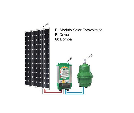 Sistema de Bombeamento Anauger Solar R100 5g Completo