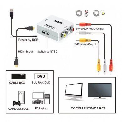 CONVERSOR HDMI2AV IMPUT HDMI OUTPUT RCA