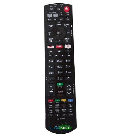 Controle Receptor Premiumbox F95/F98/P950/P999