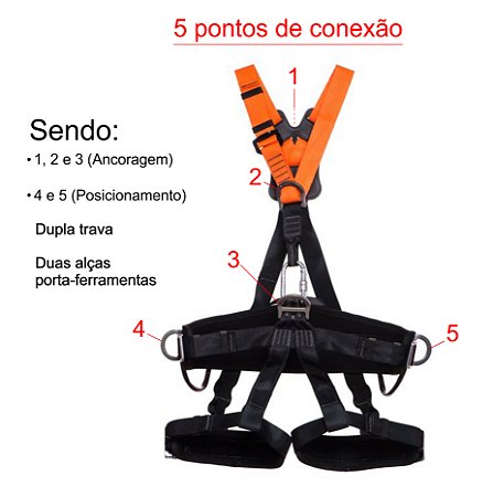 Cinturao Paraq 5 Ptos Mult 2012A Ca 35531 Mg Cinto