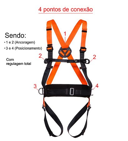 Cinturao Paraq 4 Ptos Abdom C/Reg Total Mult 2010 - Ca 35520 - Mg Cinto