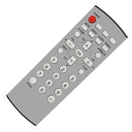 Controle Remoto TV Panasonic EUR7717040P TC-21FX30L TC-21FX32L TC-29FX32L