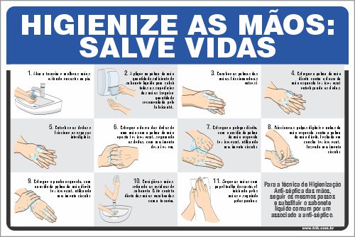 Placa de higiene tecnicas de higienização das mãos