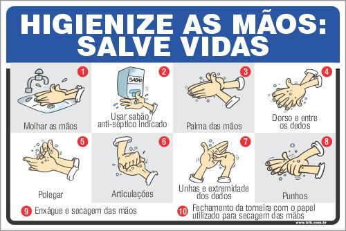 Placa de higiene enxágue e secagem das mãos