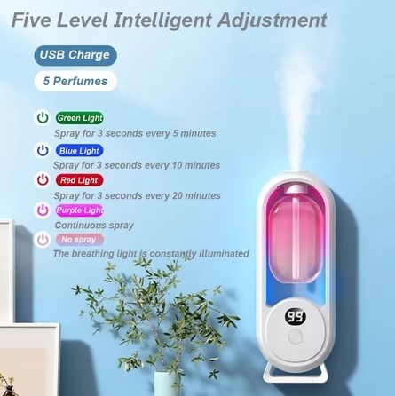 Difusor Aroma Automático LED 5 Modos Compacto