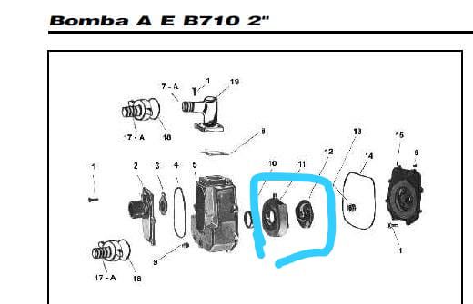 ROTOR PARA MOTOBOMBA BRANCO B710 2 POL