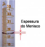 Causas de Erros nas Medições de Volume - Curso EaD
