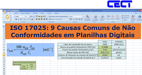 ISO 17025 - Validação de Planilhas Digitais e Softwares