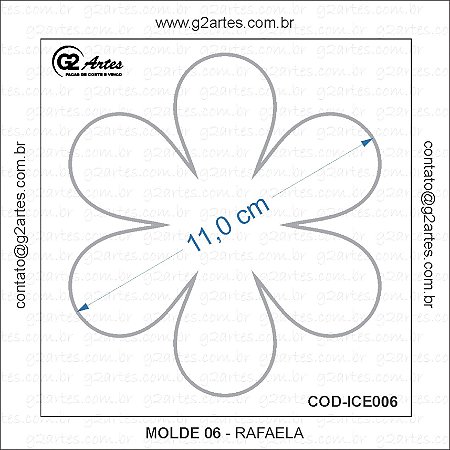 ICE006 - Molde 06 – Rafaela
