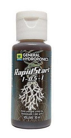 General Hydroponics Rapid Start