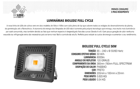 BioLedz 50w