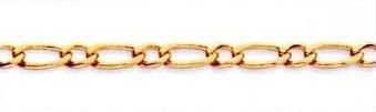 Pulseira Fio Alternado
