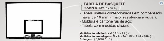 TABELA DE BASQUETE OFICIAL