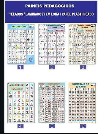 PAINÉIS PEDAGÓGICOS