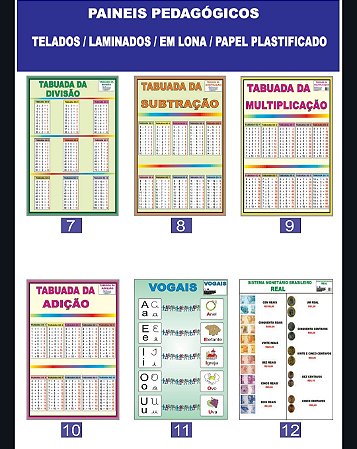 PAINÉIS PEDAGÓGICOS