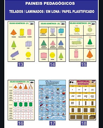 PAINÉIS ´PEDAGÓGICOS