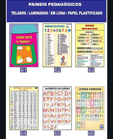 PAINÉIS PEDAGÓGICOS