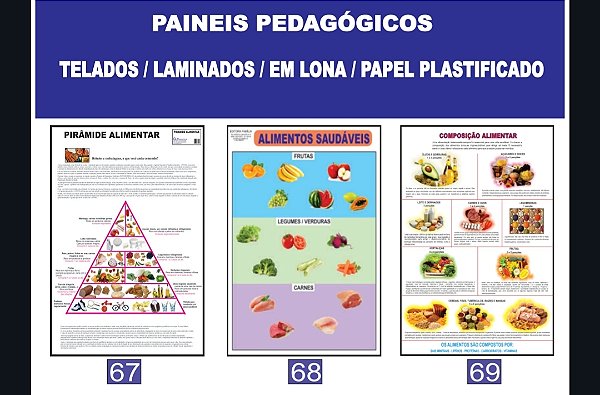 PAINÉIS PEDAGÓGIICOS