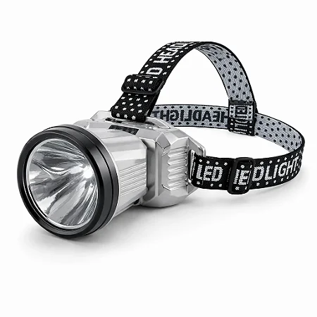 Lúmen+ TitanLight USB – Lanterna de Cabeça LED de Alta Potência: