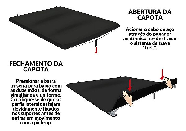 DUPLICADO - Capota Marítima Prudentina Saveiro Dupla Com Gancho Trek