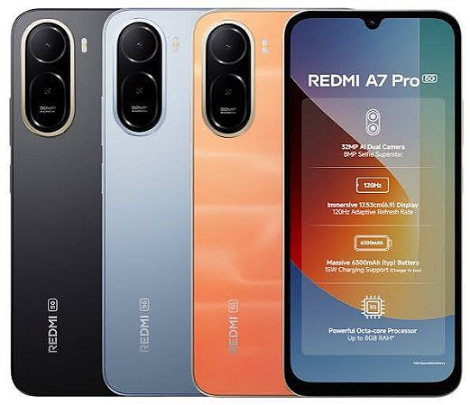 Redmi A7 Pro