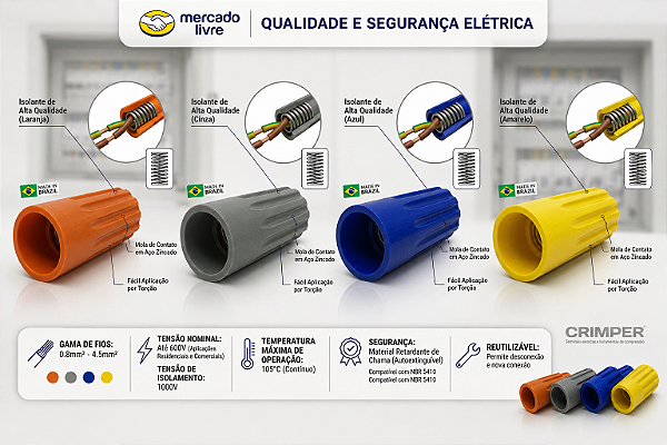 Kit Conectores de Emenda por Torção Crimper 200un