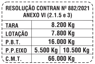 SPECIAL ORDER - CS TRANSP
