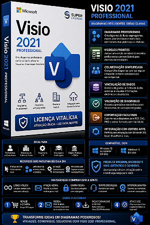 MICROSOFT VISIO PROFESSIONAL 2021 – VITALICIO ORIGINAL