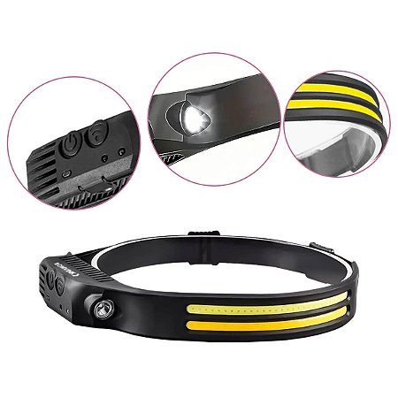 Lanterna de Cabeça LED Recarregável com 350 Lúmens – Ideal para Atividades Noturnas