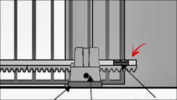 Instalação de Automatizador de Portão