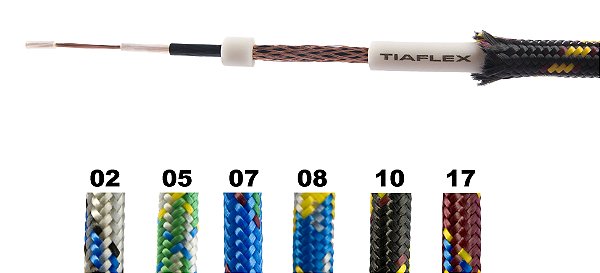 Professional Cable Guitarra 0,50 mm² - AF(T) + Têxtil