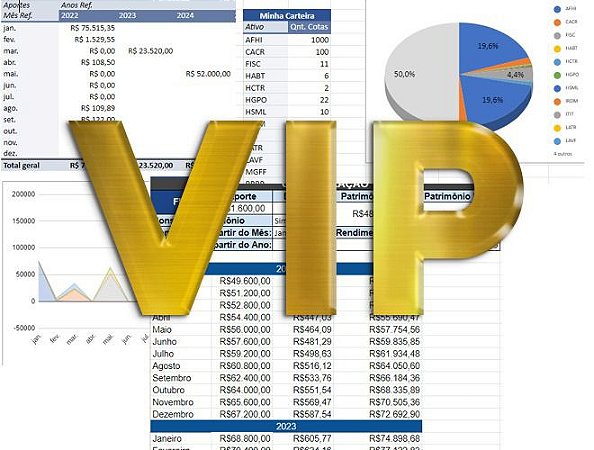 VIP - Controle seus investimentos em FIIs com a melhor experiência e praticidade do mercado!