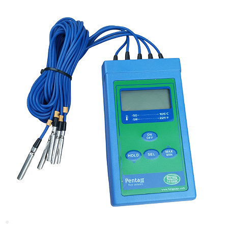 Controlador Termometro Digital Penta Full Gauge 50A+105C P