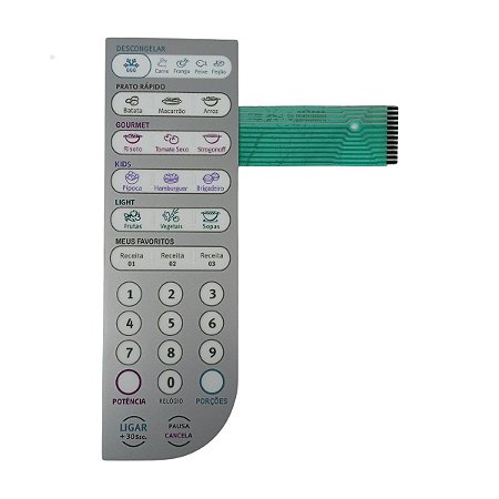 Membrana Compatível Microondas Electrolux MEF41