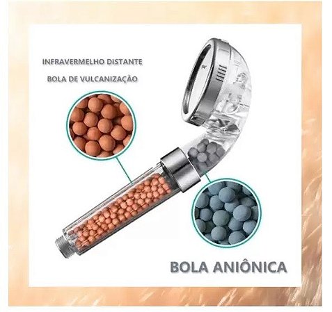 Ducha Profissional PURE SHOWER