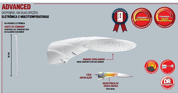 Ducha Advanced Eletrônica Branca 110V 5500W Lorenzetti