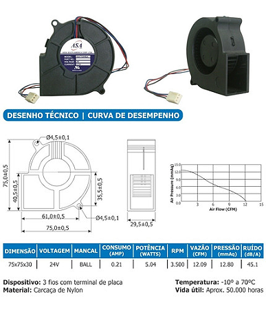 Cooler Mini Ventilador Caracol 7530HB-24 3 Fios 24V