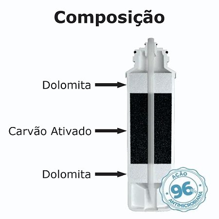 Refil Star Flow WFS005 para Purificadores Masterfrio Rótulo Branco
