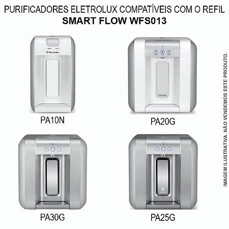 Refil Smart Flow WFS013 para Purificadores Electrolux