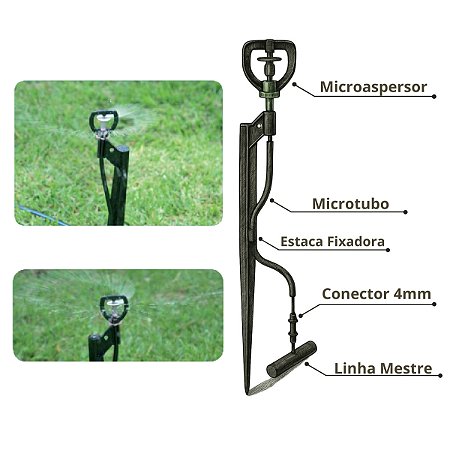 Kit Irrigação Micro Aspersão Completo Escolha Vazão - 50Und