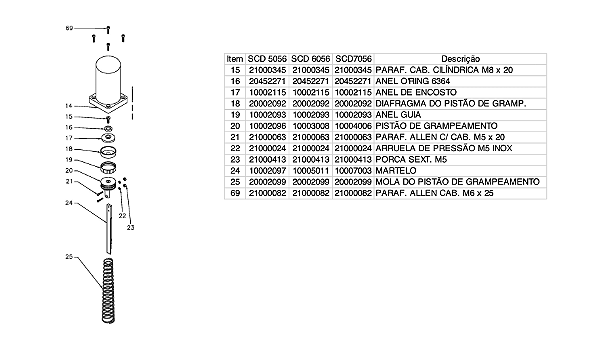 Anel Guia SDC 6056