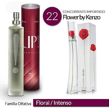 UP 22 Flower by Kenzo