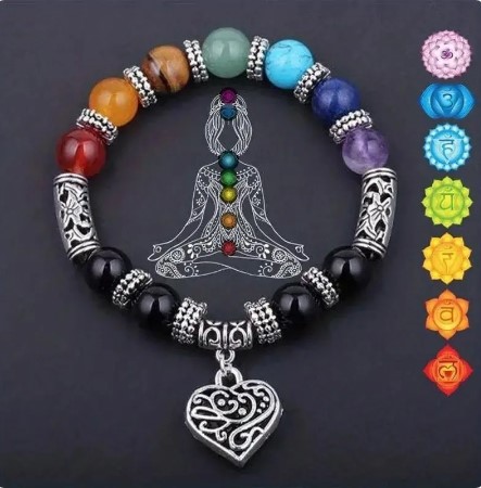 Pulseira dos 7 Chakras - Alinhamento e Proteção