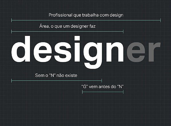 Aulas de Coreldraw, design e identidade visual, para designer gráfico ou social media em Porto Alegre