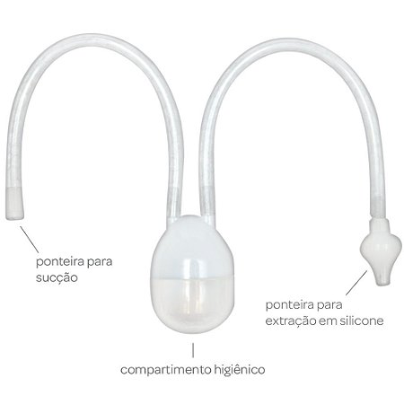 Aspirador Nasal de Sucção com Estojo Buba
