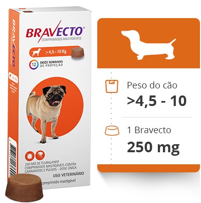 BRAVECTO CÃES 250 MG PARA COM PESO DE 4,5/ 10KG