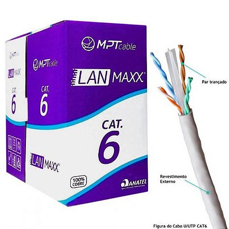 CABO DE REDE MPT CAT6 CMX CINZA - 305MTS