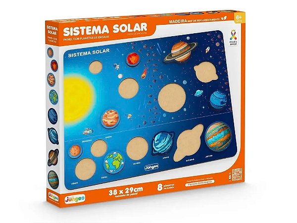 Painel do Sistema Solar -Junges