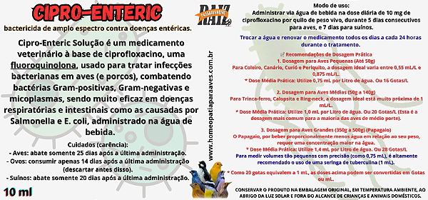 Cipro-Enteric Solução. para tratar infecções bacterianas em aves, combatendo bactérias Gram-positivas, Gram-negativas e micoplasmas. 10ml
